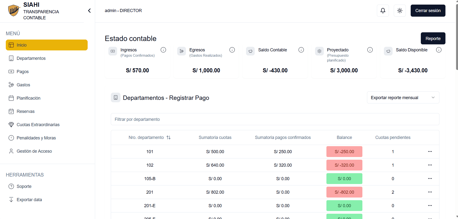 Sistema Gestion de Edificios